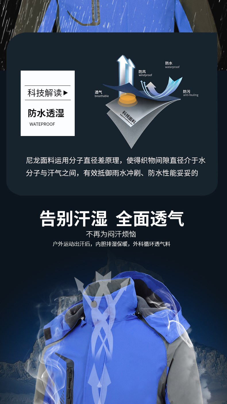 沖鋒衣定制印logo字衛衣工作服外套diy工裝秋冬季三合一團隊定做 01(圖2)