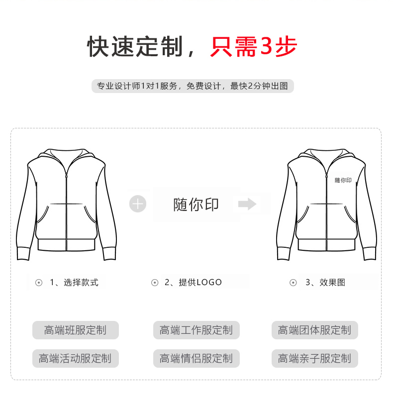 同學(xué)聚會(huì )加絨外套團體班服圓領(lǐng)來(lái)圖定做秋冬連帽衛衣定制印字logo(圖3)
