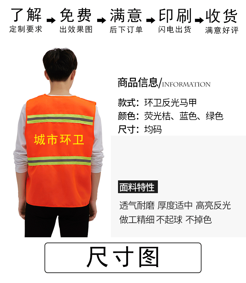 環(huán)衛馬甲反光背心園林工人物業(yè)勞保建筑工地保潔工作服定制印logo(圖2)