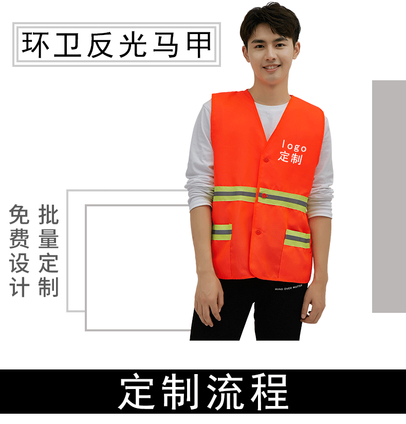 環(huán)衛馬甲反光背心園林工人物業(yè)勞保建筑工地保潔工作服定制印logo(圖1)