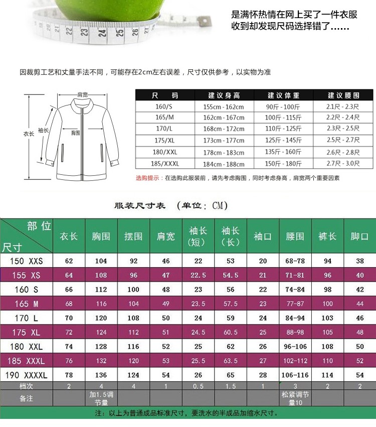 訂機修工作服工程服上衣男工廠(chǎng)車(chē)間汽修套裝男耐磨電焊工作服訂制(圖3)
