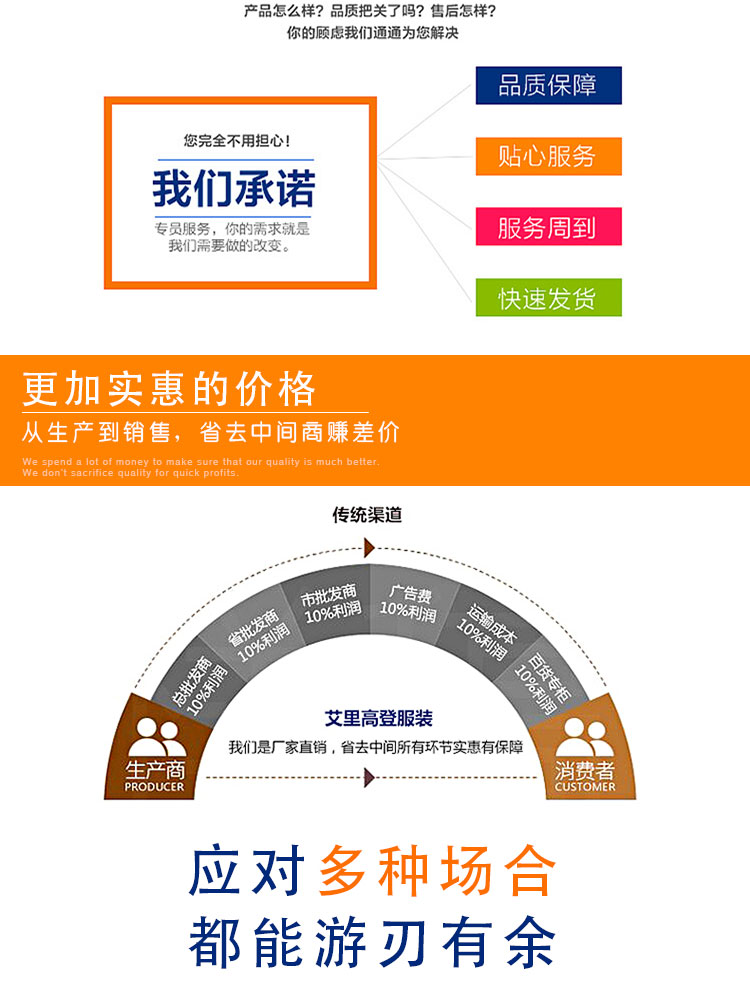 POLO衫定制t恤夏天立領(lǐng)短袖文化衫團隊服裝工作服訂做刺繡印logo(圖5)