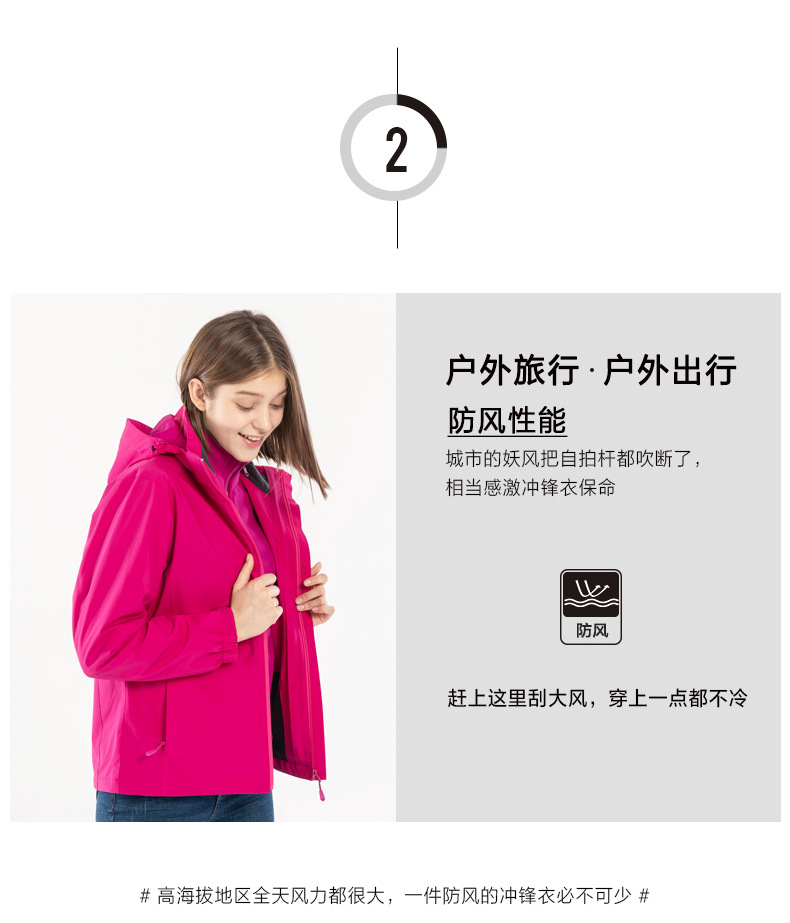 秋冬爆款情侶三合一沖鋒衣男防風(fēng)防水兩件套戶(hù)外服女團購定制印標(圖6)