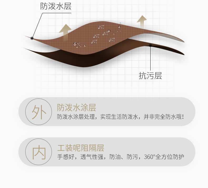 掛脖圍裙定制logo印字廣告餐廳飯店美甲奶茶店防水工作服純色簡(jiǎn)約(圖3)