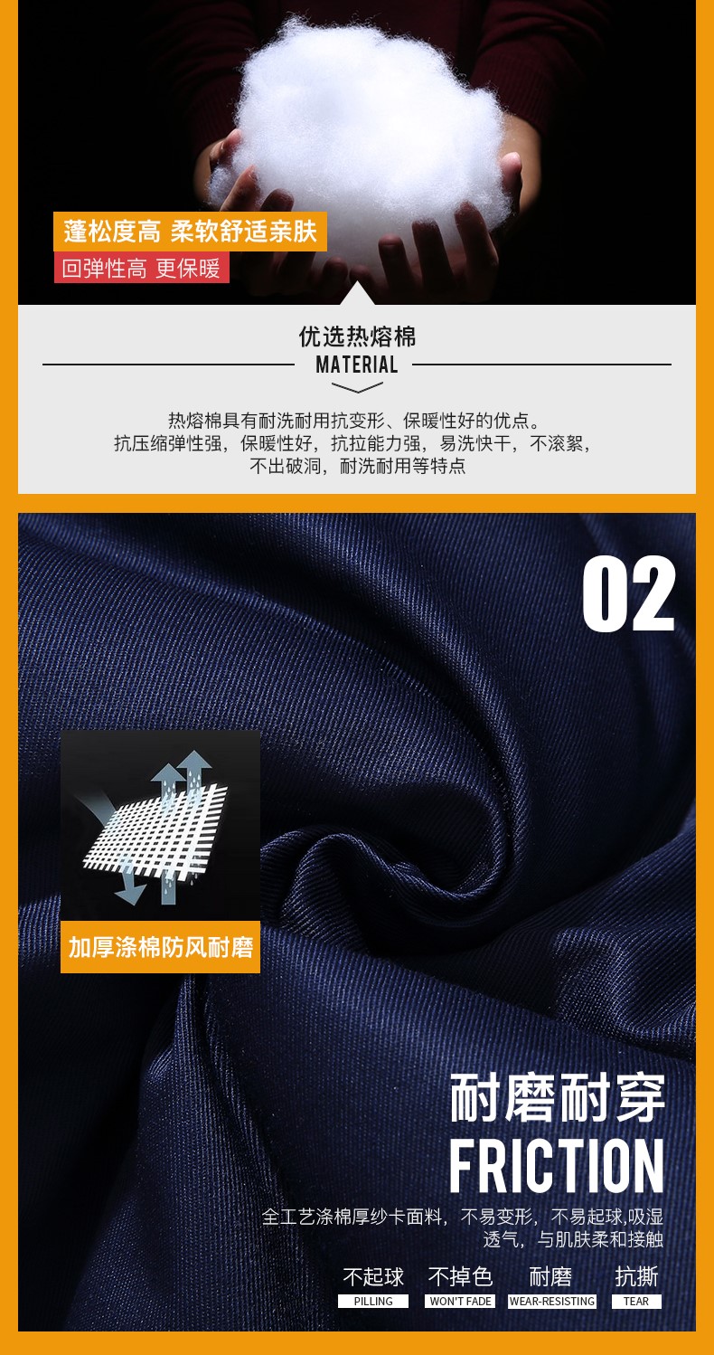 冬季工作服棉衣男女外套加厚防寒勞保服棉襖修理工廠(chǎng)車(chē)間棉服冬裝(圖5)