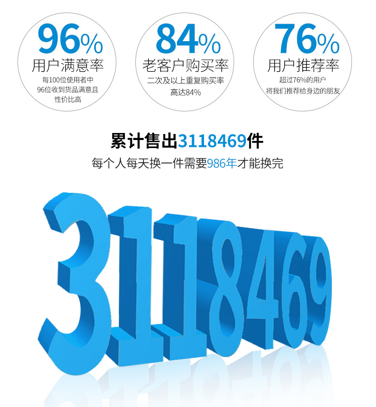 長(cháng)袖t恤定制polo衫刺繡定做廣告文化衫DIY印字LOGO翻領(lǐng)企業(yè)工作服(圖8)