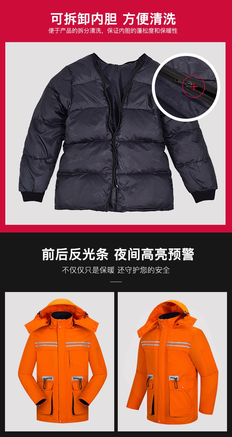 冬季工作服棉衣男加厚反光條勞保服羽絨棉襖耐磨大口袋防寒服冬裝(圖8)