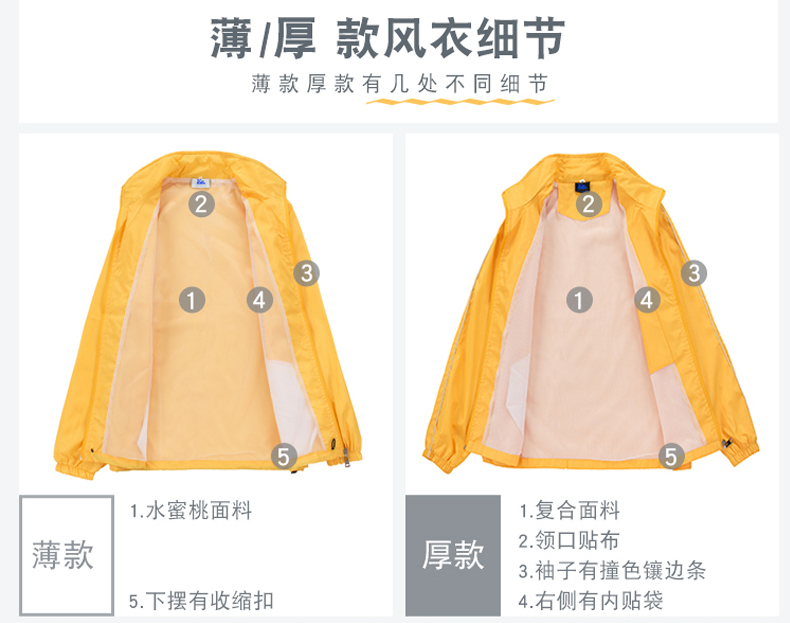風(fēng)衣定制印字印LOGO廣告衫文化衫工作服定做外套長(cháng)袖工衣活動(dòng)衣服(圖8)