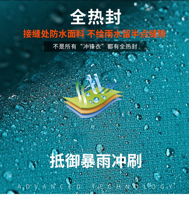 沖鋒衣定制印字logo外套工裝衛衣班服加絨登山防水冬季工作服定做(圖5)