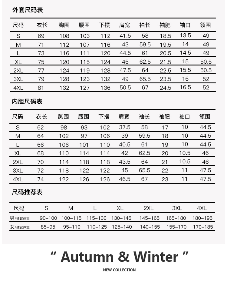 團購定制戶(hù)外沖鋒衣男冬季加厚兩件套女工作服印字LOGO工裝外套潮(圖1)