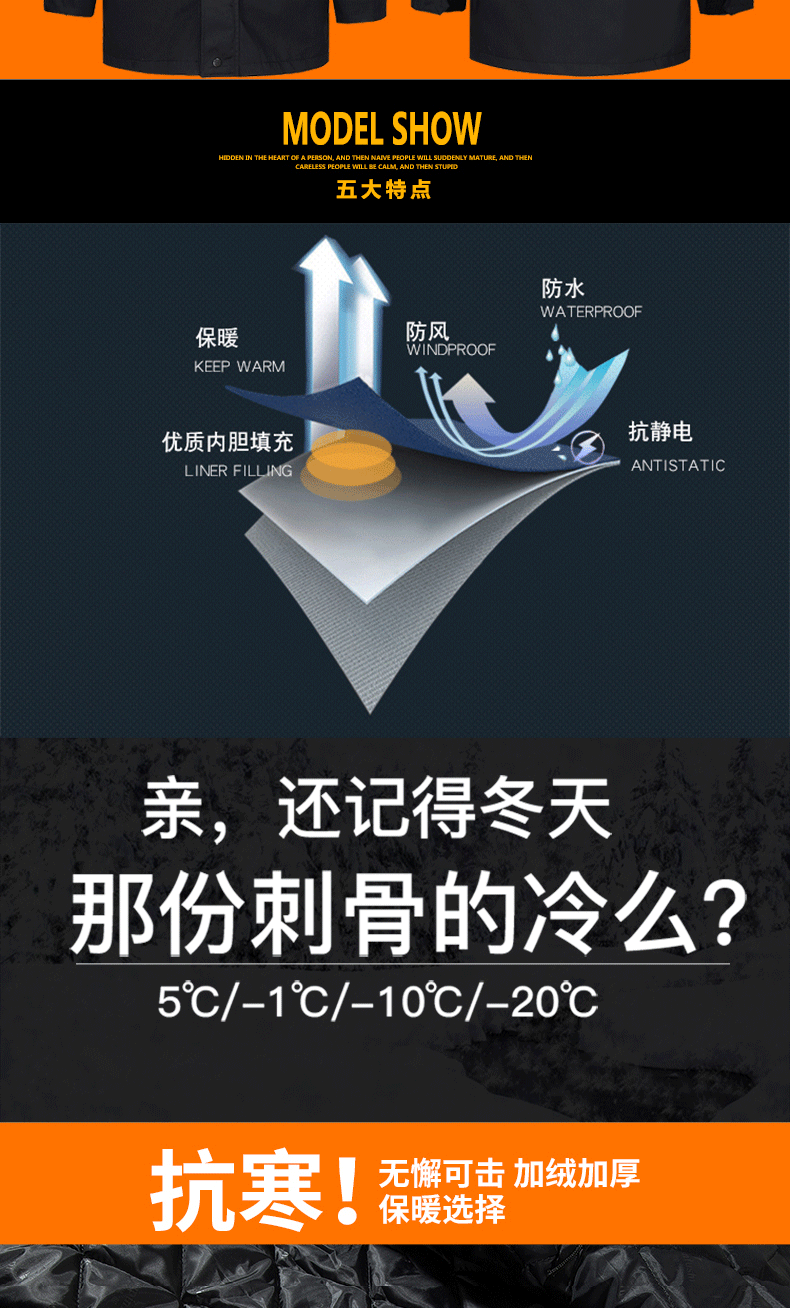 保安大衣男冬季制服棉服黑色作訓服冬裝套裝女耐磨定制工作服棉衣(圖2)