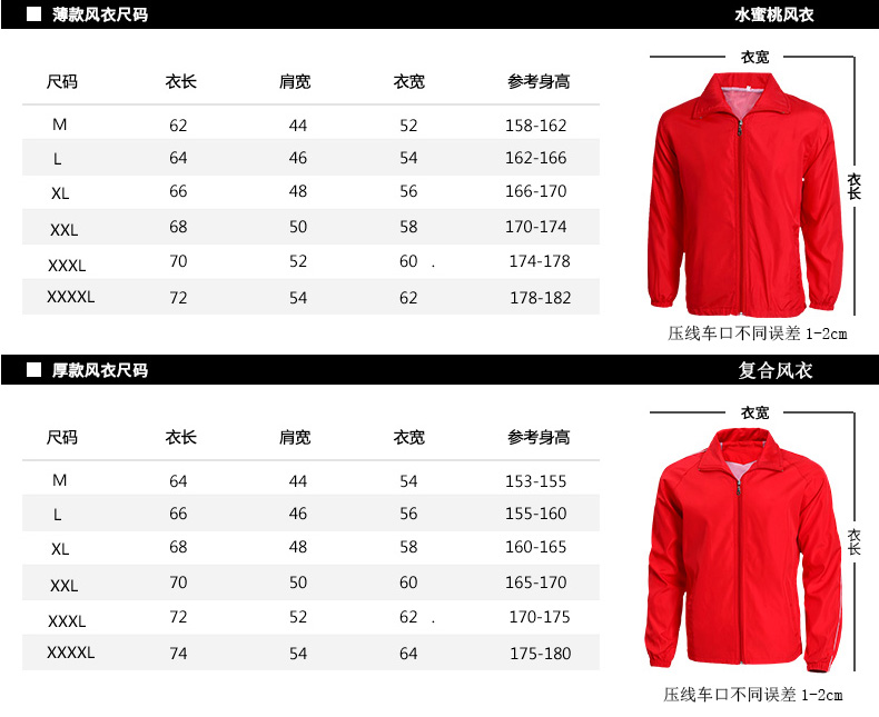 純棉全身印衛衣定制班服風(fēng)衣外套定做運動(dòng)會(huì )服聚會(huì )工作衣服印logo(圖4)