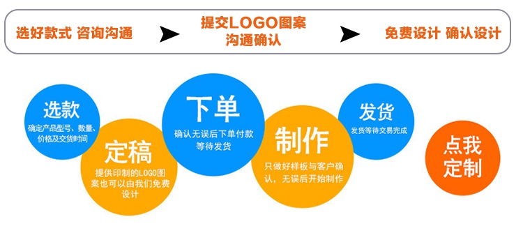4班班服夏季韓版學(xué)生學(xué)院風(fēng)高中幼兒園活動(dòng)同學(xué)聚會(huì )衣服t恤定制印(圖7)