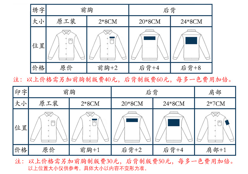 秋冬季純棉工作服套裝男電焊工廠(chǎng)車(chē)間維修汽修服勞保服定制上衣(圖18)