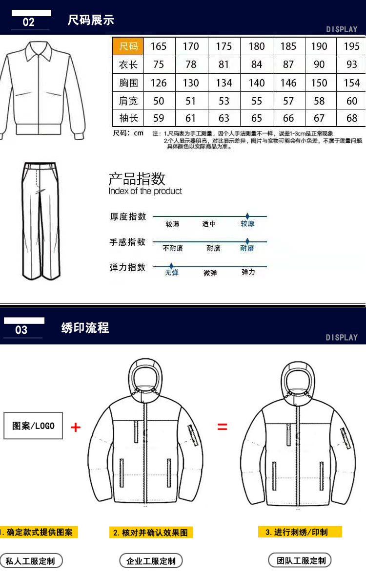 工作服冬裝 棉服加厚防靜電棉衣長(cháng)袖中石化中石油套裝(圖3)