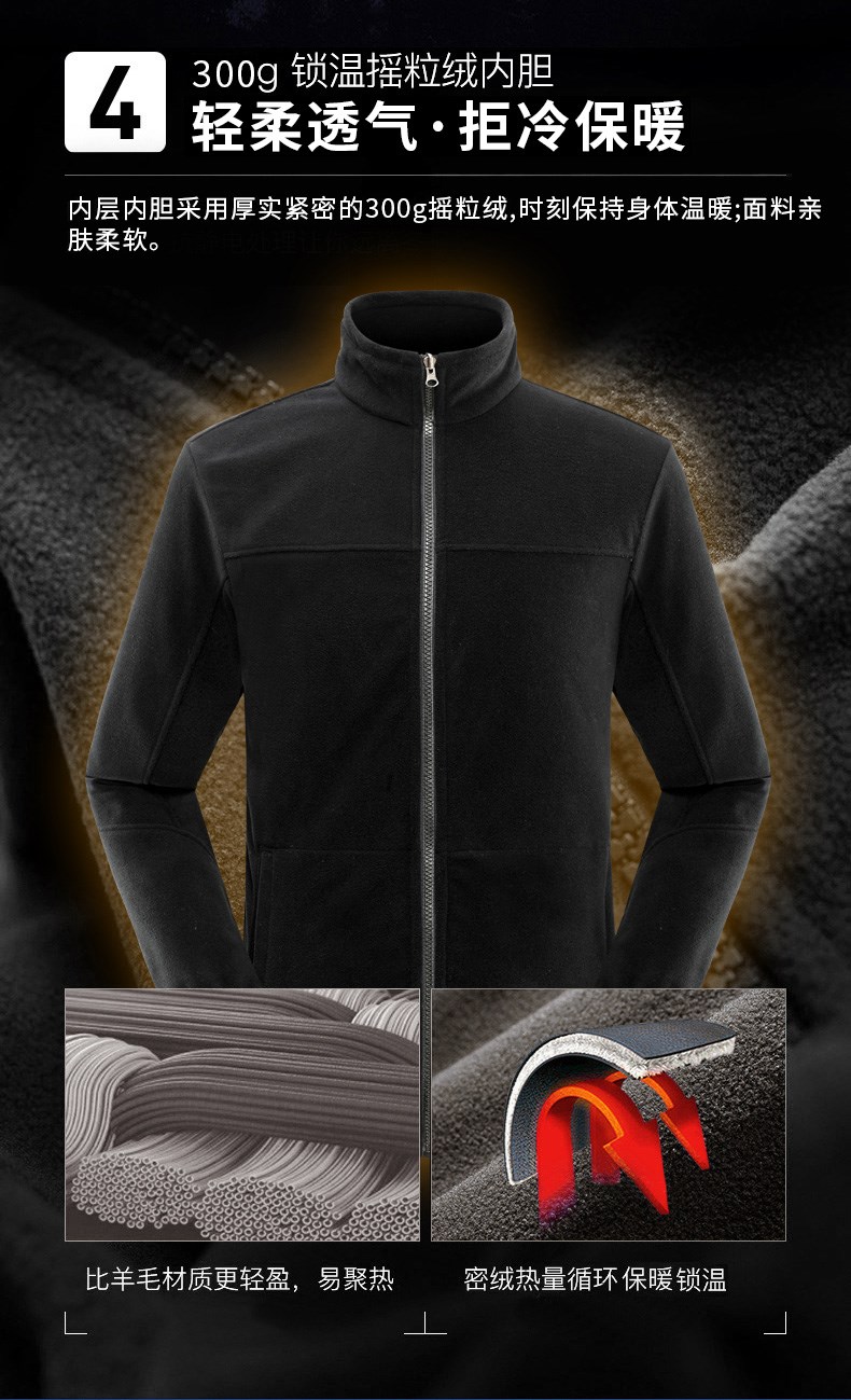紅色沖鋒衣工作服定制印字logo三合一可拆卸外套防風(fēng)防水登山服男(圖6)