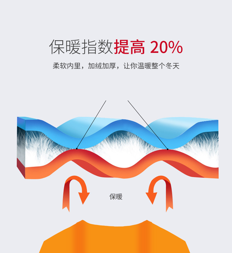 班服衛衣定制聚會(huì )團體旅游超市工裝定做加厚秋冬長(cháng)袖外套印logo(圖7)