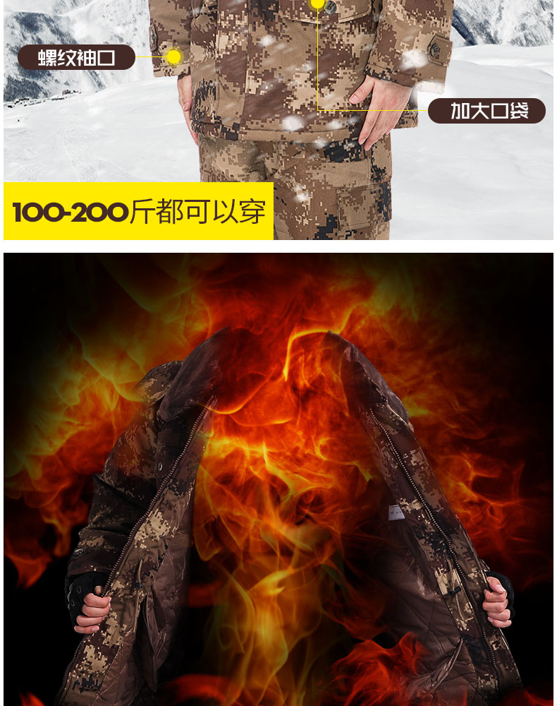 軍大衣男冬季加厚中長(cháng)款荒漠迷彩加絨勞保棉襖冷庫防寒棉服大衣女(圖3)
