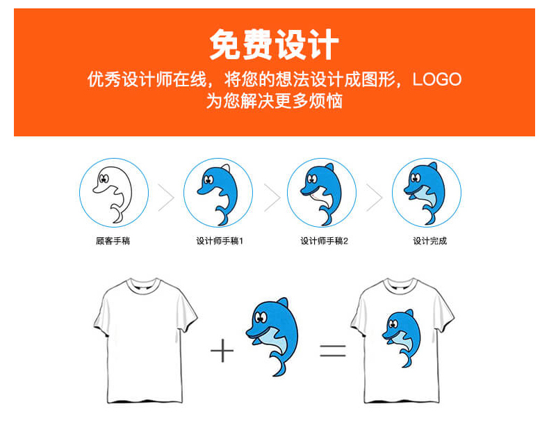 團體衛衣定制印字logo團體工作服diy定做班服同學(xué)聚會(huì )秋冬外套裝(圖18)