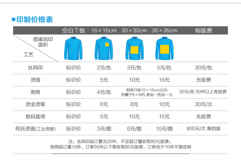 定制t恤長(cháng)袖polo衫翻領(lǐng)文化廣告衫diy衣服定做企業(yè)工作服印字logo(圖11)