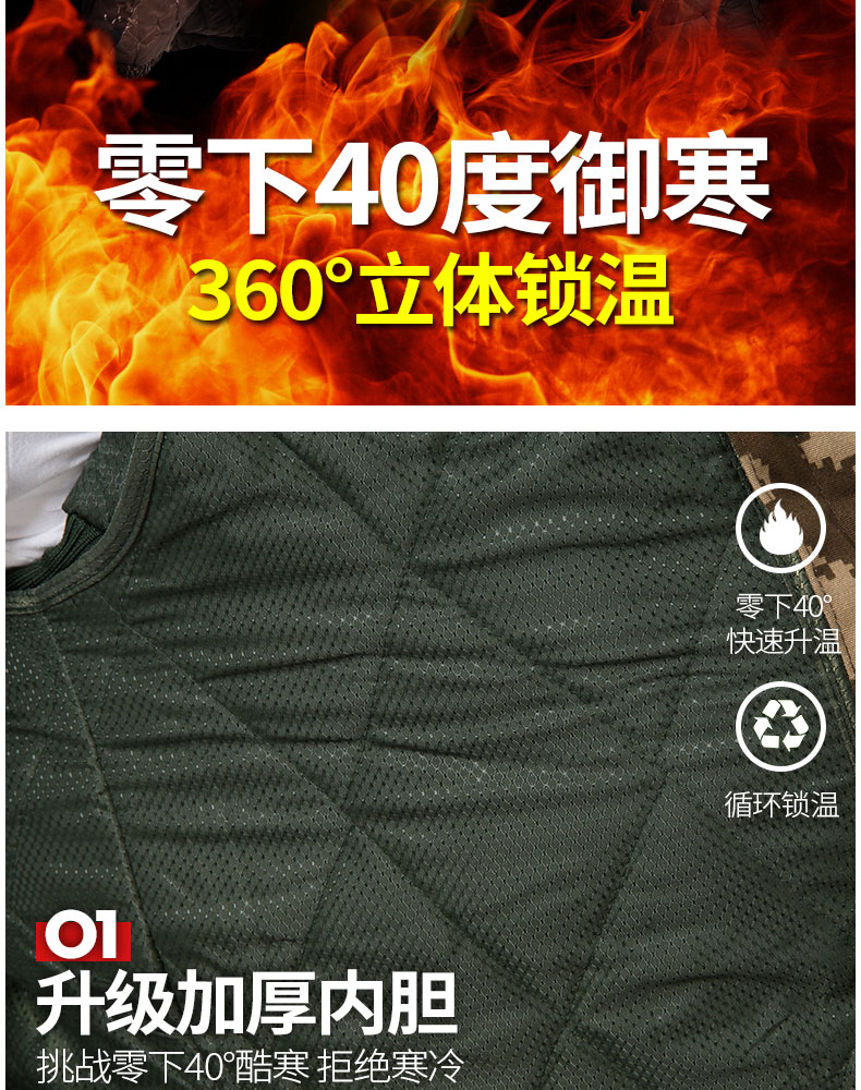 軍大衣男冬季加厚中長(cháng)款荒漠迷彩加絨勞保棉襖冷庫防寒棉服大衣女(圖4)