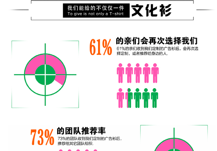 公司年終聚會(huì )圓領(lǐng)衛衣定制團體工作服diy定做志愿者馬甲印字Logo(圖38)
