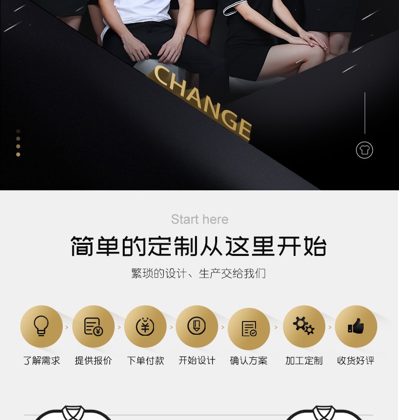 polo衫定制logo企業(yè)工作服t恤短袖翻領(lǐng)定做公司文化衫團體服印字(圖5)