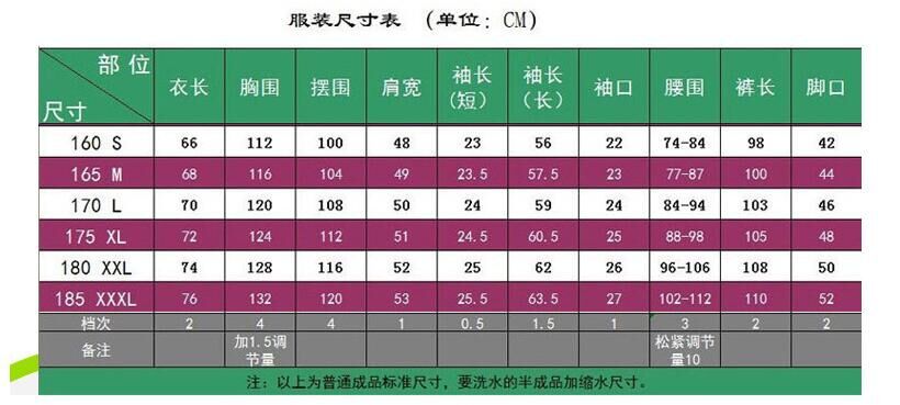 春秋長(cháng)袖工作服套裝男秋冬定制耐磨汽修廠(chǎng)服工裝電焊服勞保服(圖1)