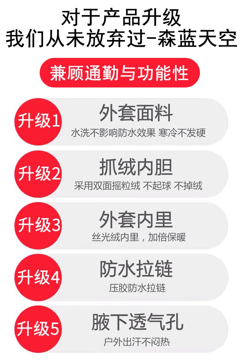 沖鋒衣男女三合一潮牌兩件套可拆卸加絨加厚秋冬季防水戶(hù)外登山服(圖16)