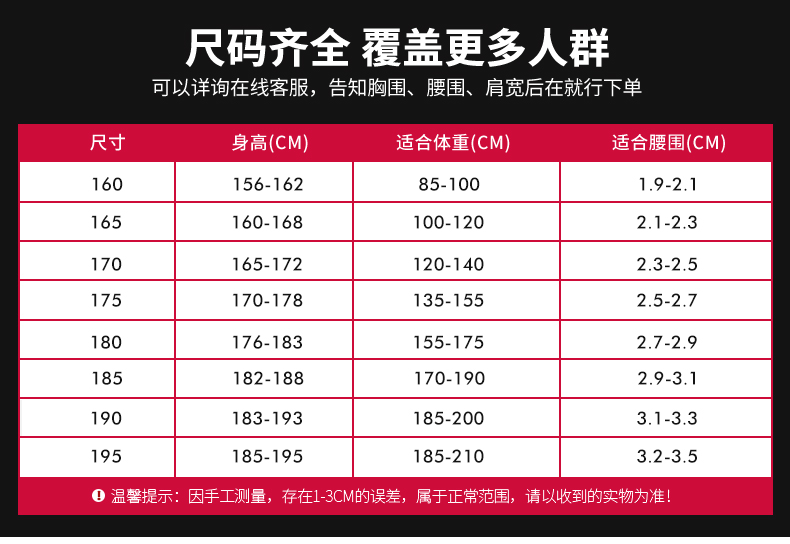 冬季工作服棉衣男加厚反光條勞保服羽絨棉襖耐磨大口袋防寒服冬裝(圖11)