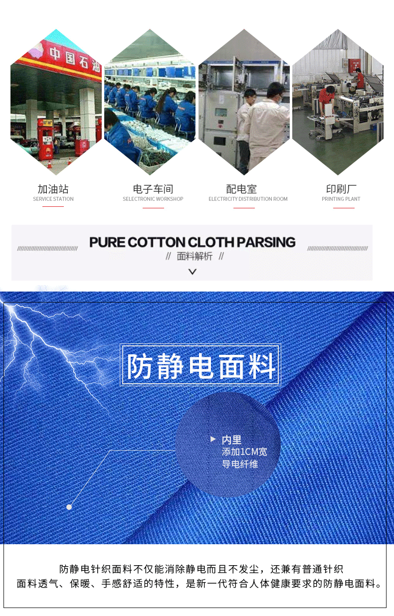 長(cháng)袖工作服套裝防靜電男耐磨勞保服機修工人工廠(chǎng)車(chē)間上衣工裝定制(圖3)