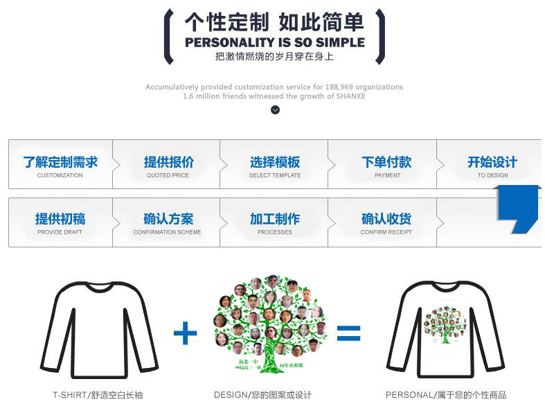 廣告風(fēng)衣定制長(cháng)袖外套定做廣告衫工服工作服diy防風(fēng)防水印制logo(圖7)