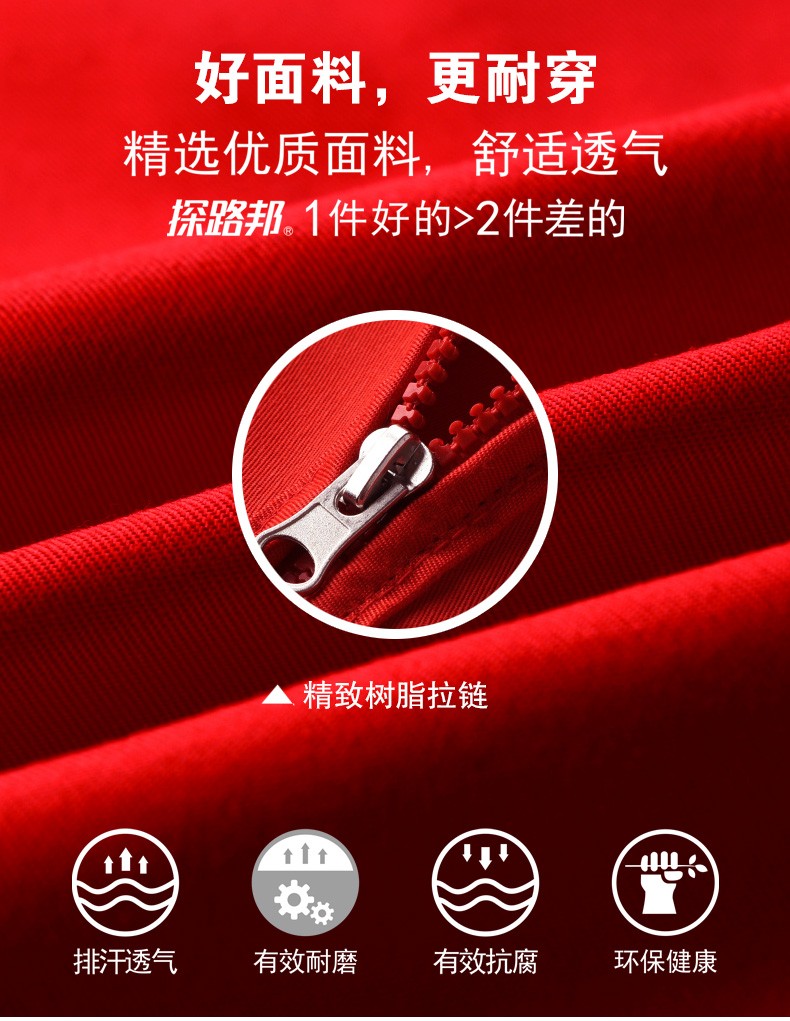 反光馬甲安全服騎手施工快遞員夏季網(wǎng)眼工作服多口袋背心工裝服(圖9)