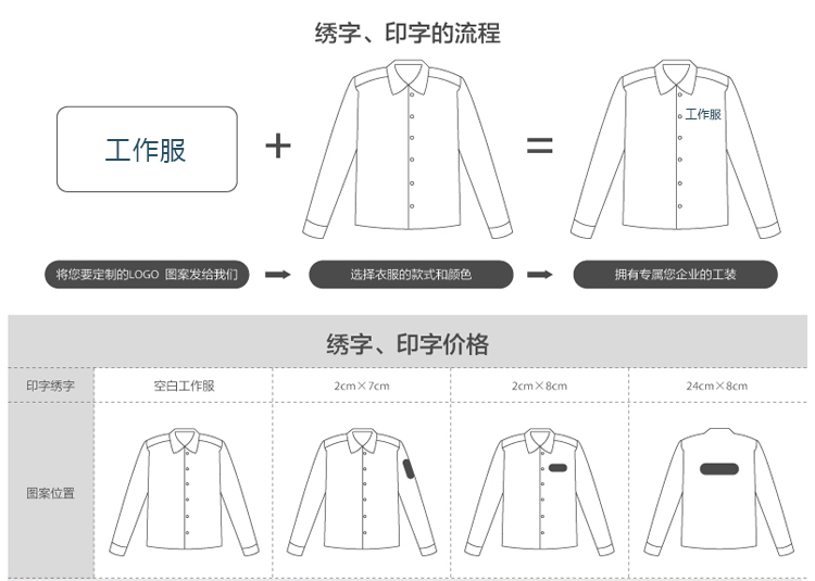工作服套裝男長(cháng)袖電焊勞保工作服男工廠(chǎng)車(chē)間長(cháng)袖套裝耐磨(圖18)
