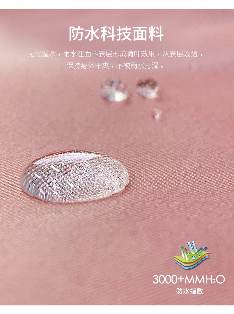 納趣戶(hù)外軟殼沖鋒褲女秋冬季防水防風(fēng)滑雪褲加絨加厚保暖抓絨褲男(圖3)