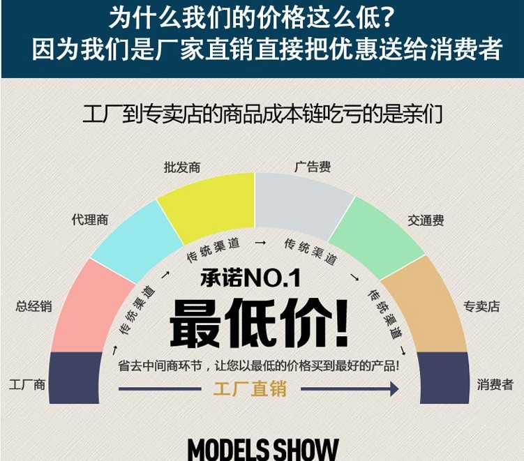 polo衫定制t恤刺繡印logo短袖企業(yè)文化廣告衫工衣翻領(lǐng)工作服訂制(圖1)