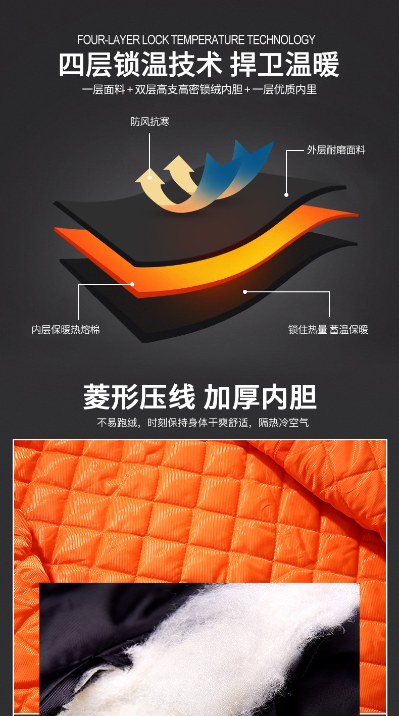 工作服棉衣男加厚耐磨冬季保暖防寒勞保棉服環(huán)衛中鐵工人棉襖冬裝(圖5)