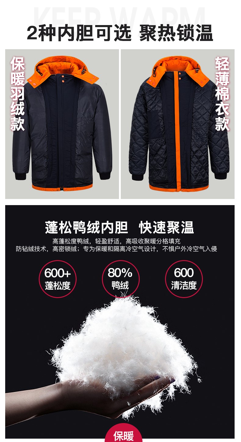 冬季工作服棉衣男加厚反光條勞保服羽絨棉襖耐磨大口袋防寒服冬裝(圖6)