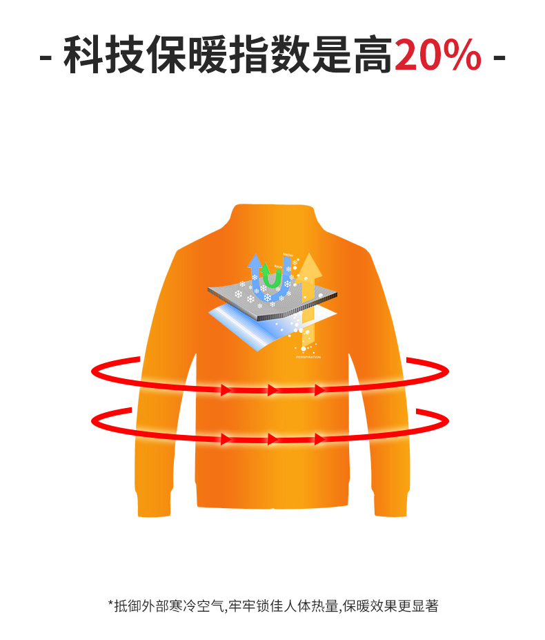 衛衣定制印logo加絨加厚拉鏈外套連帽服務(wù)員工作服訂制團體服印字(圖5)