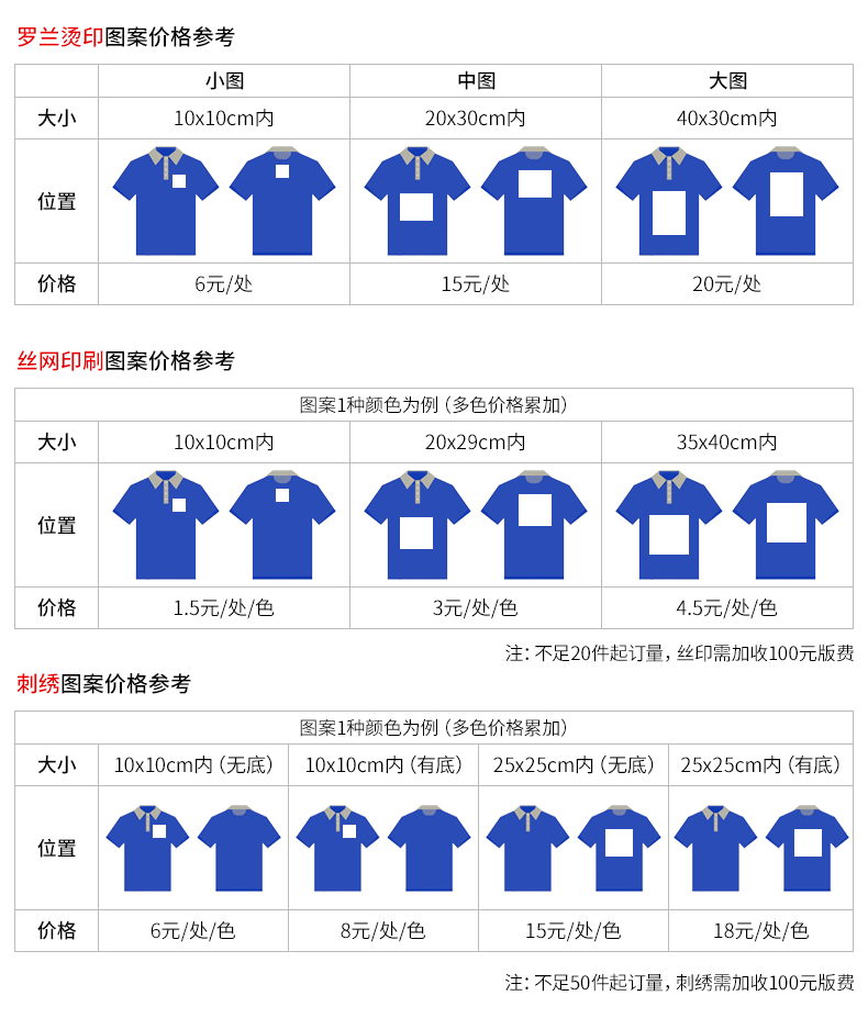 班服定制速干衣夏季短袖衣服t恤diy廣告衫定做文化衫訂制可印logo(圖16)