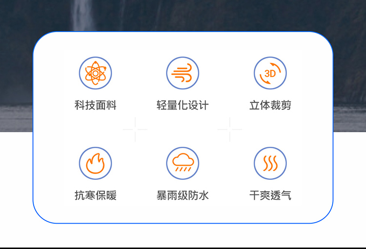 沖鋒衣定制印logo戶(hù)外運動(dòng)登山服三合一兩件套男女裝秋冬工裝外套(圖5)
