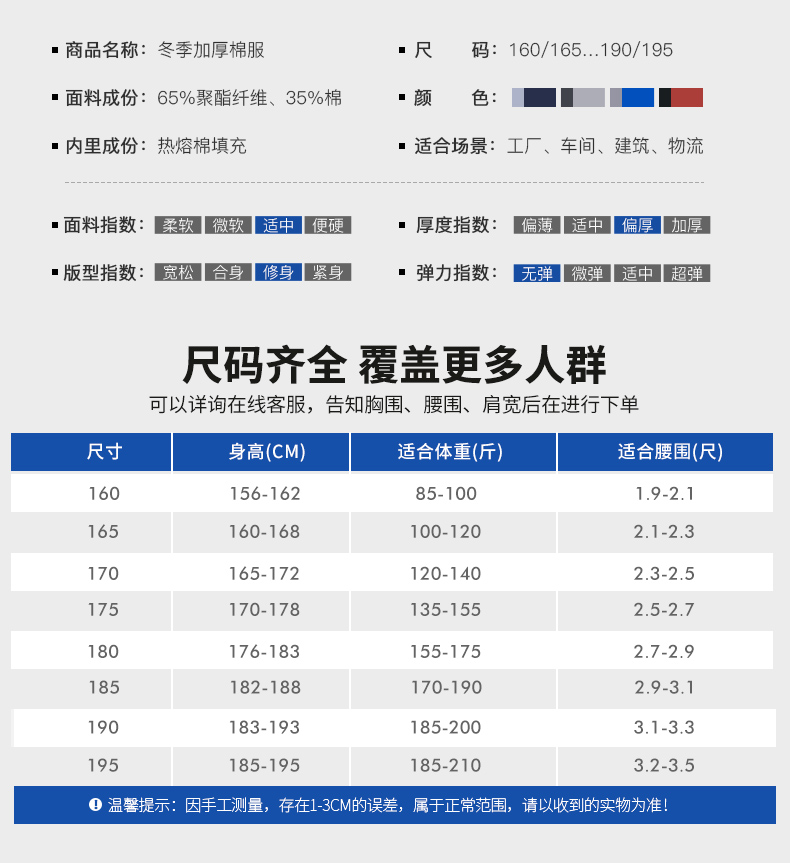 冬季工作服棉衣男 加厚勞保棉襖耐磨防寒棉服 工裝上衣(圖6)