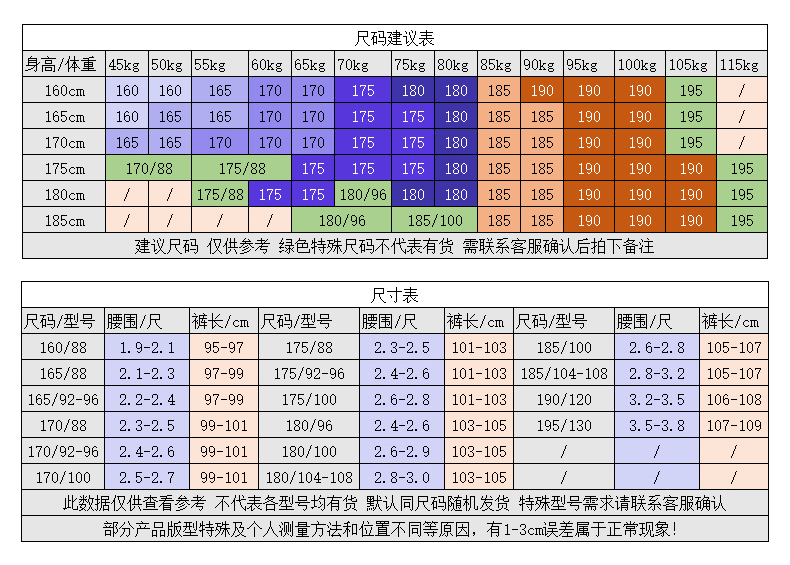 保安工作服套裝男春秋長(cháng)袖保安制服冬裝夏季短袖作訓服夏裝特訓服(圖9)