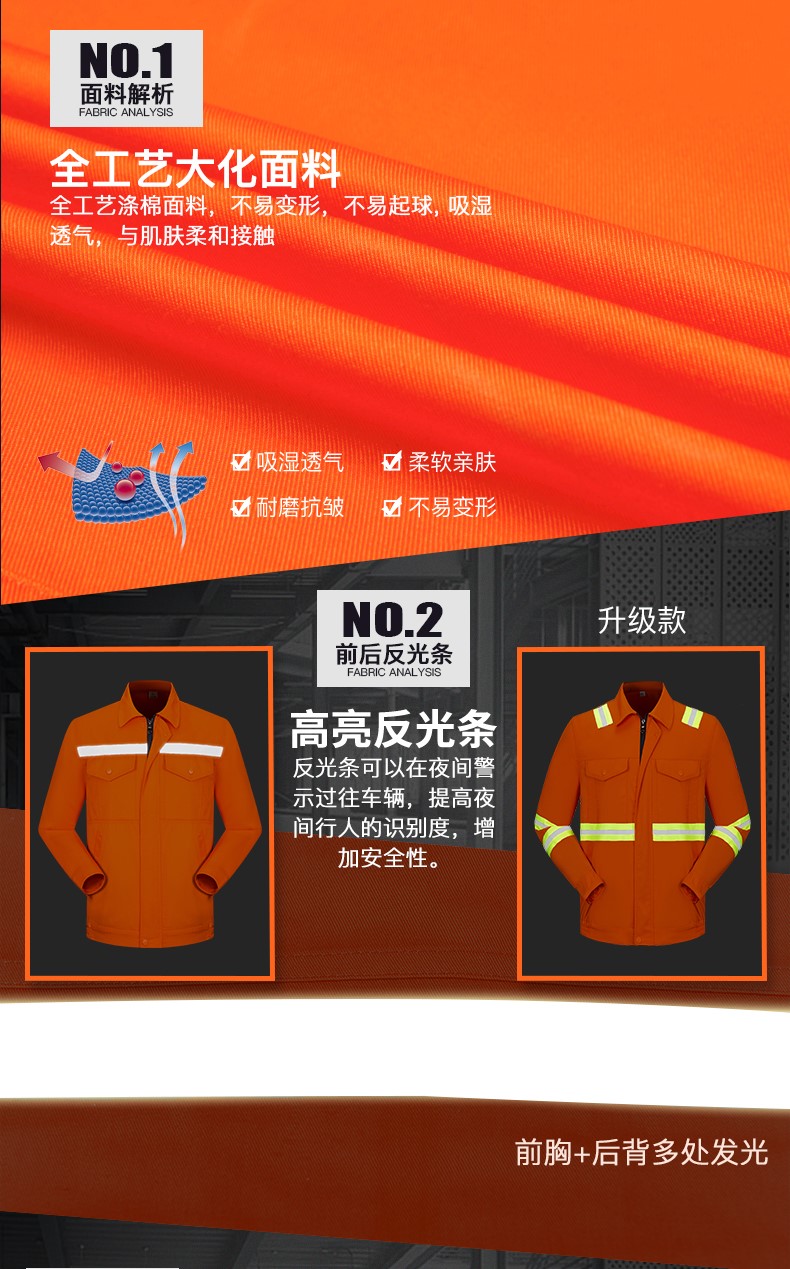 反光條長(cháng)袖工作服套裝男 戶(hù)外環(huán)衛鐵建施工耐磨勞保服上衣定制(圖6)